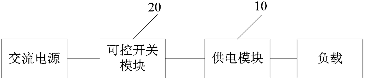 Power supply circuit based on solid-state relay and air conditioner