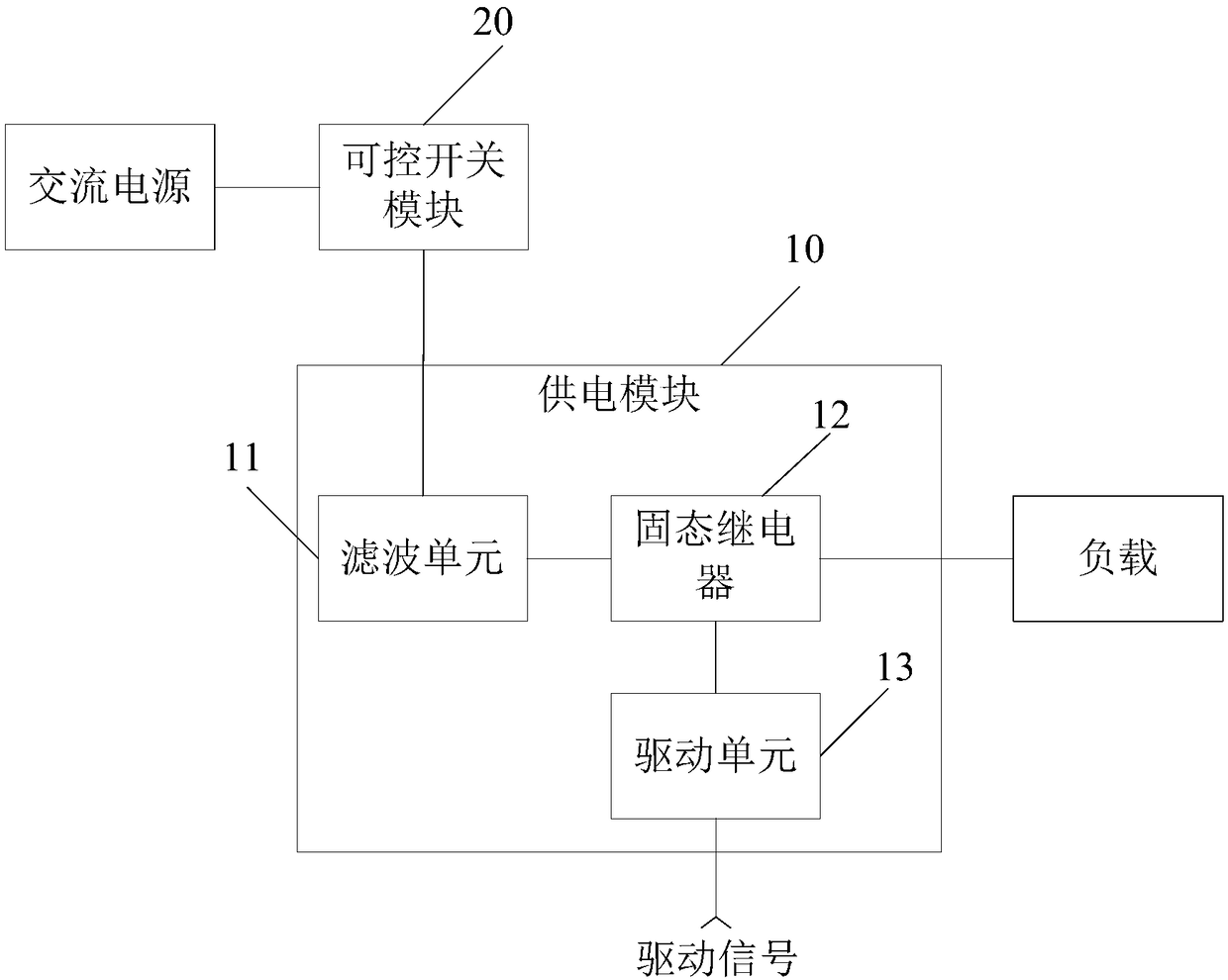 Power supply circuit based on solid-state relay and air conditioner