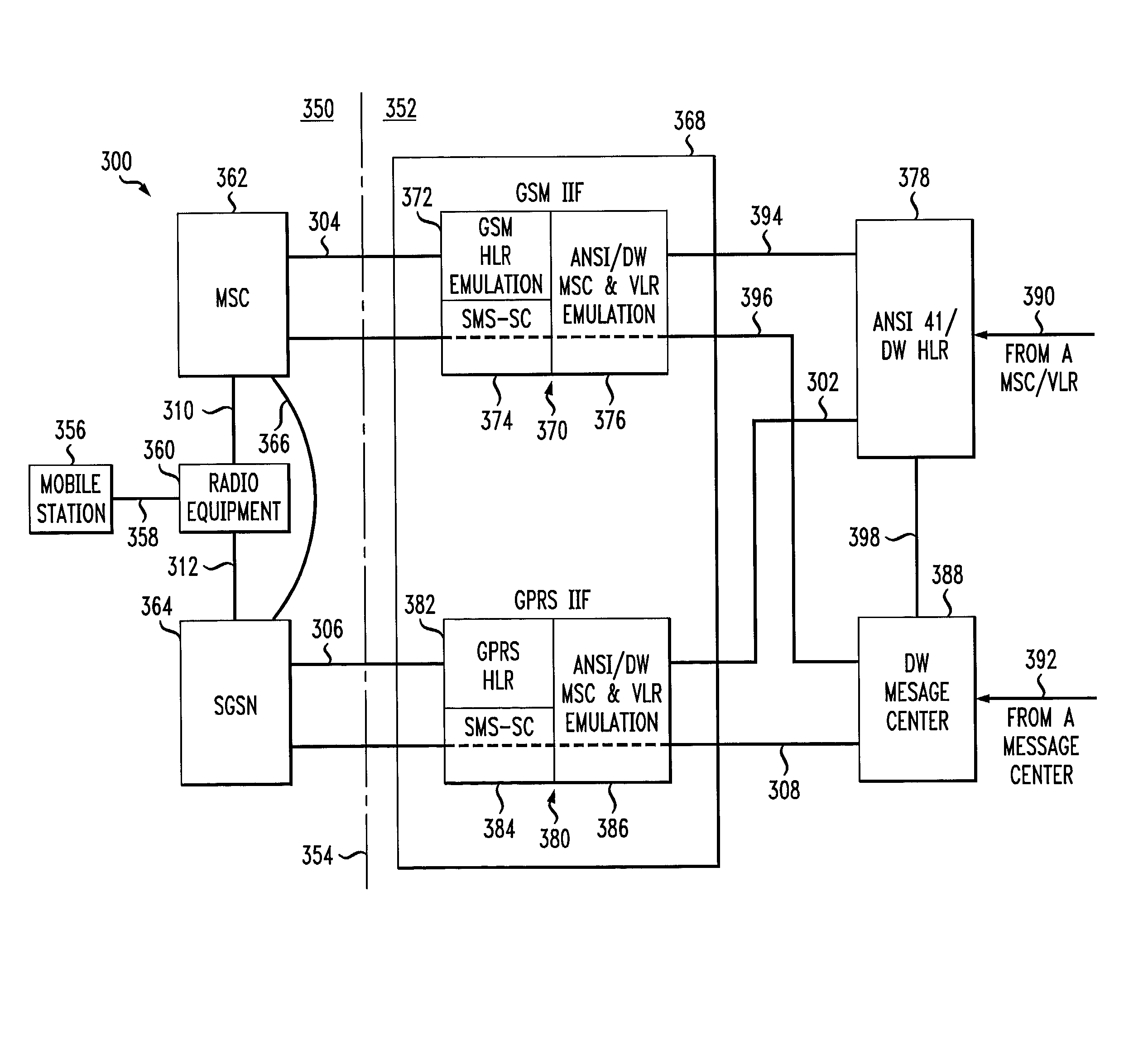 Interworking and interoperability of GPRS systems with systems of other technology families