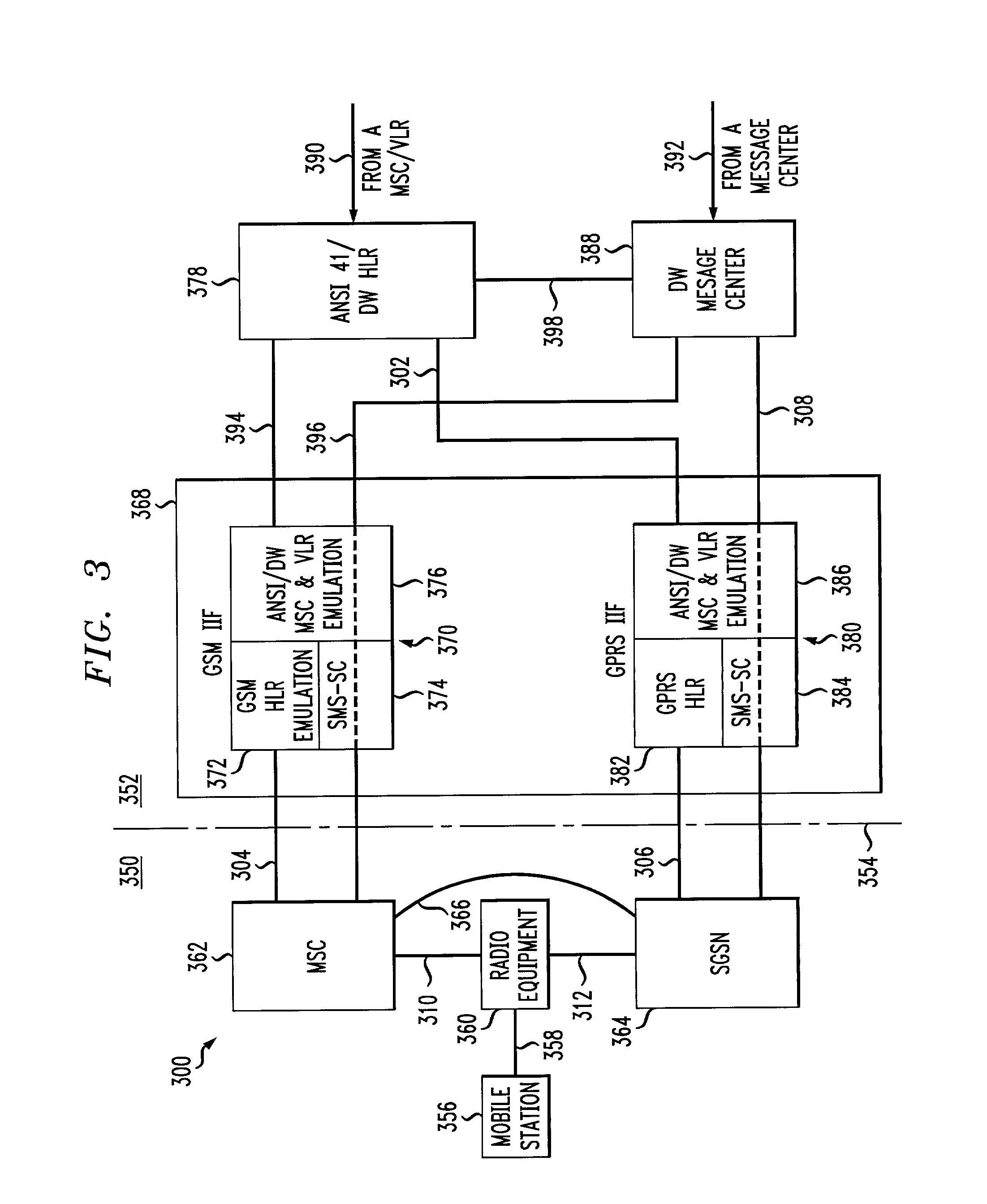 Interworking and interoperability of GPRS systems with systems of other technology families