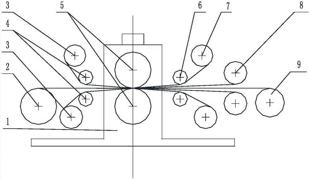 Production method of composite lithium ribbon