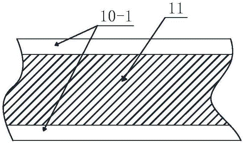 Production method of composite lithium ribbon