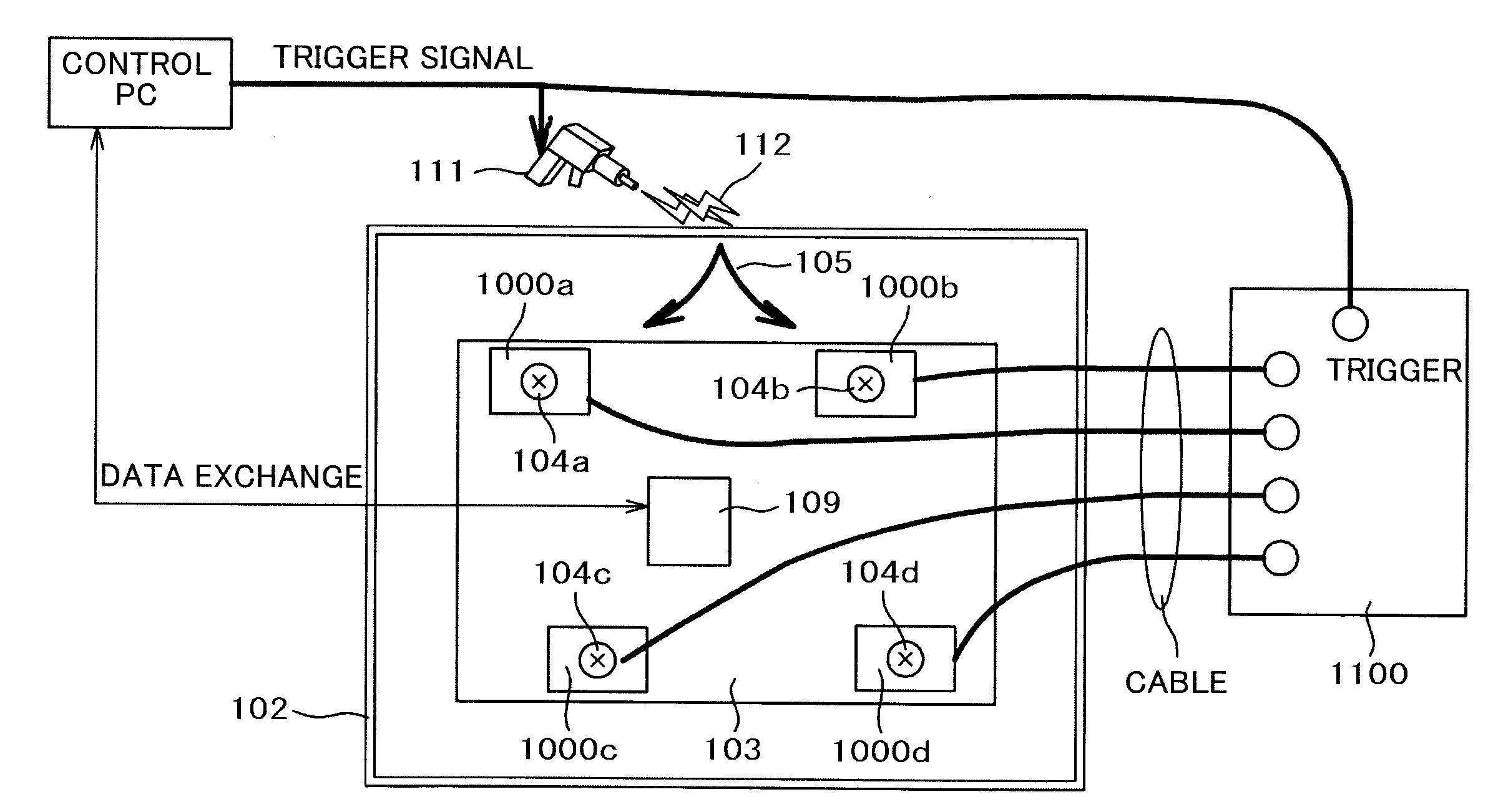 Electronic Device and Noise Current Measuring Method