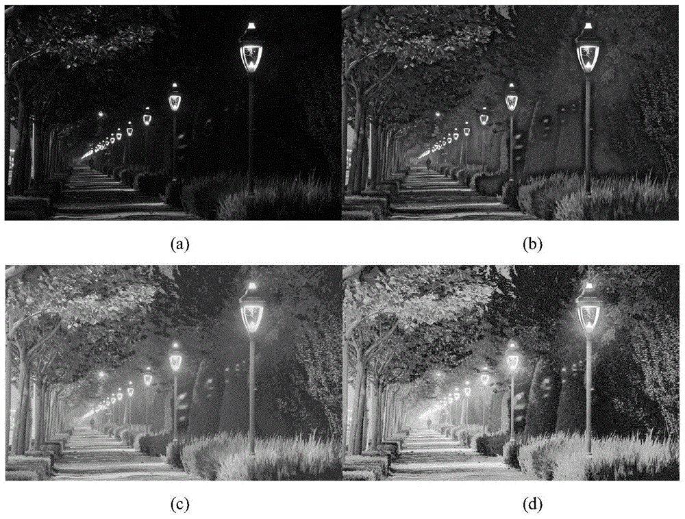 Color image enhancement method at night based on purposeful optimization and histogram equalization