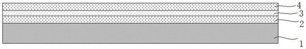 A kind of multifunctional coated nonwoven fabric and its preparation method