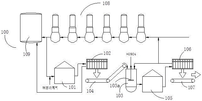 Device and method for extracting and separating lignin from papermaking black liquid