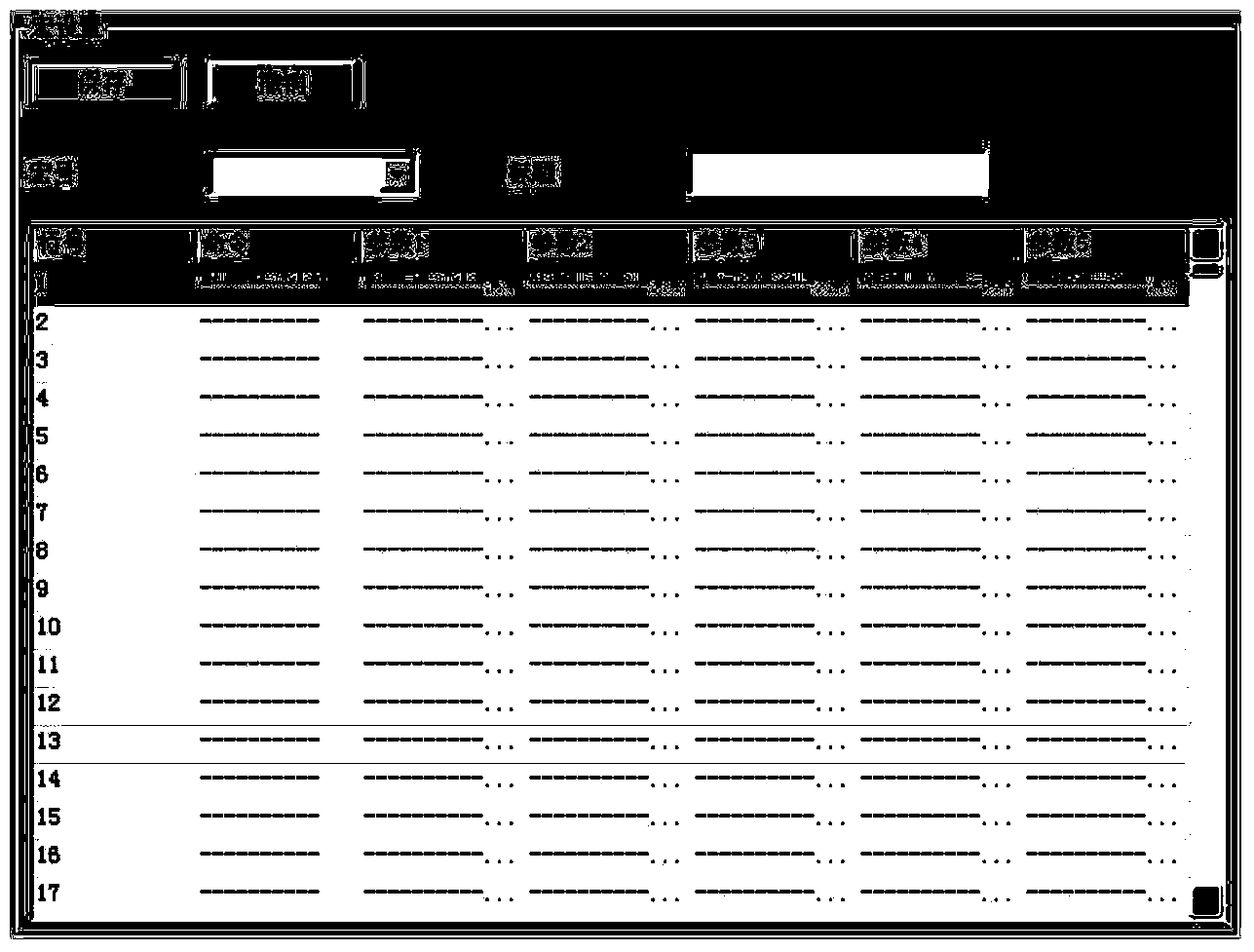 Security and protection matrix method based on macro-programming control