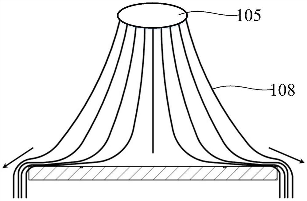 Drainage rotary substrate carrying device and vapor-phase epitaxy equipment