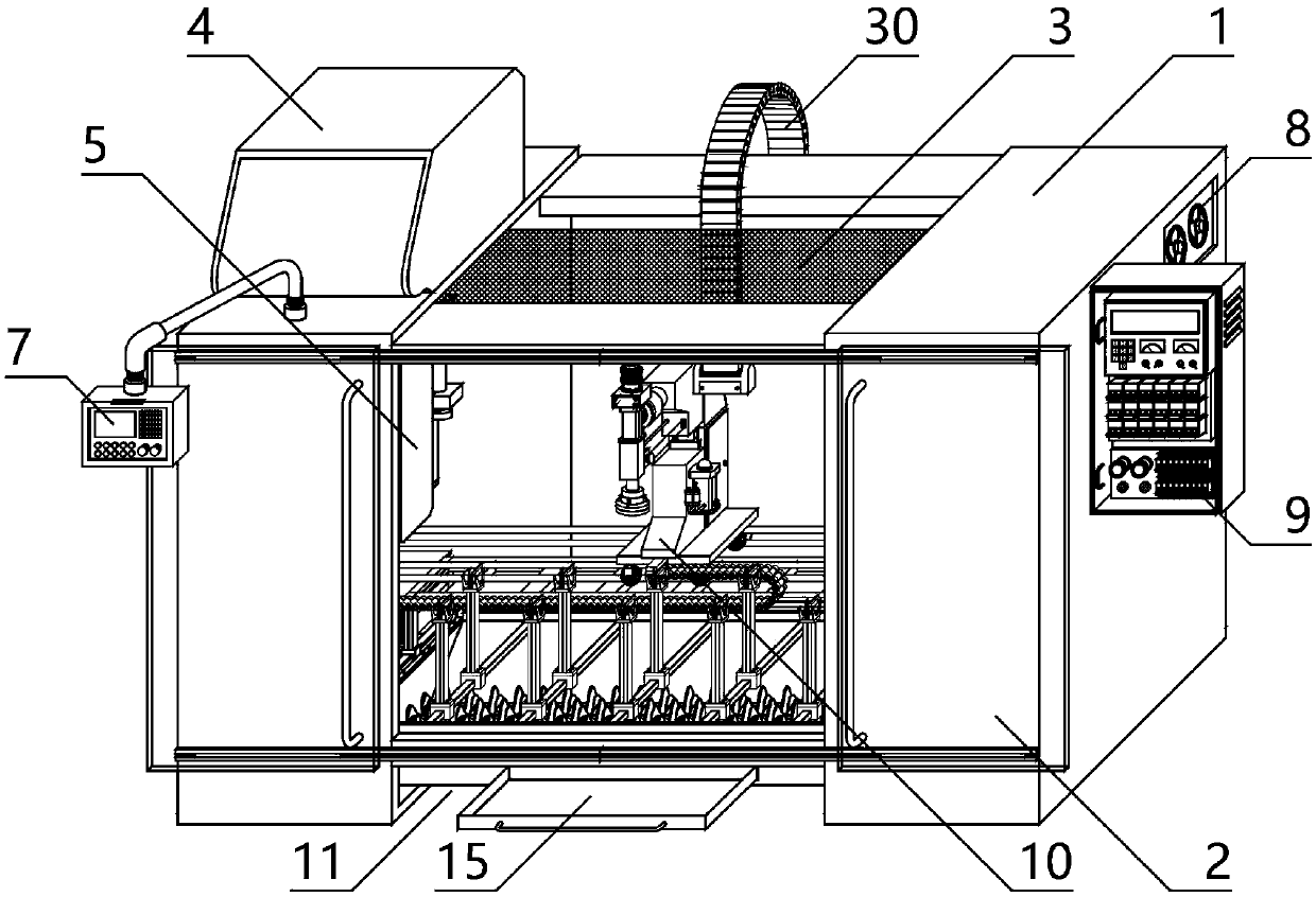 Four-axis linkage type computer numerical control machining center and working method thereof