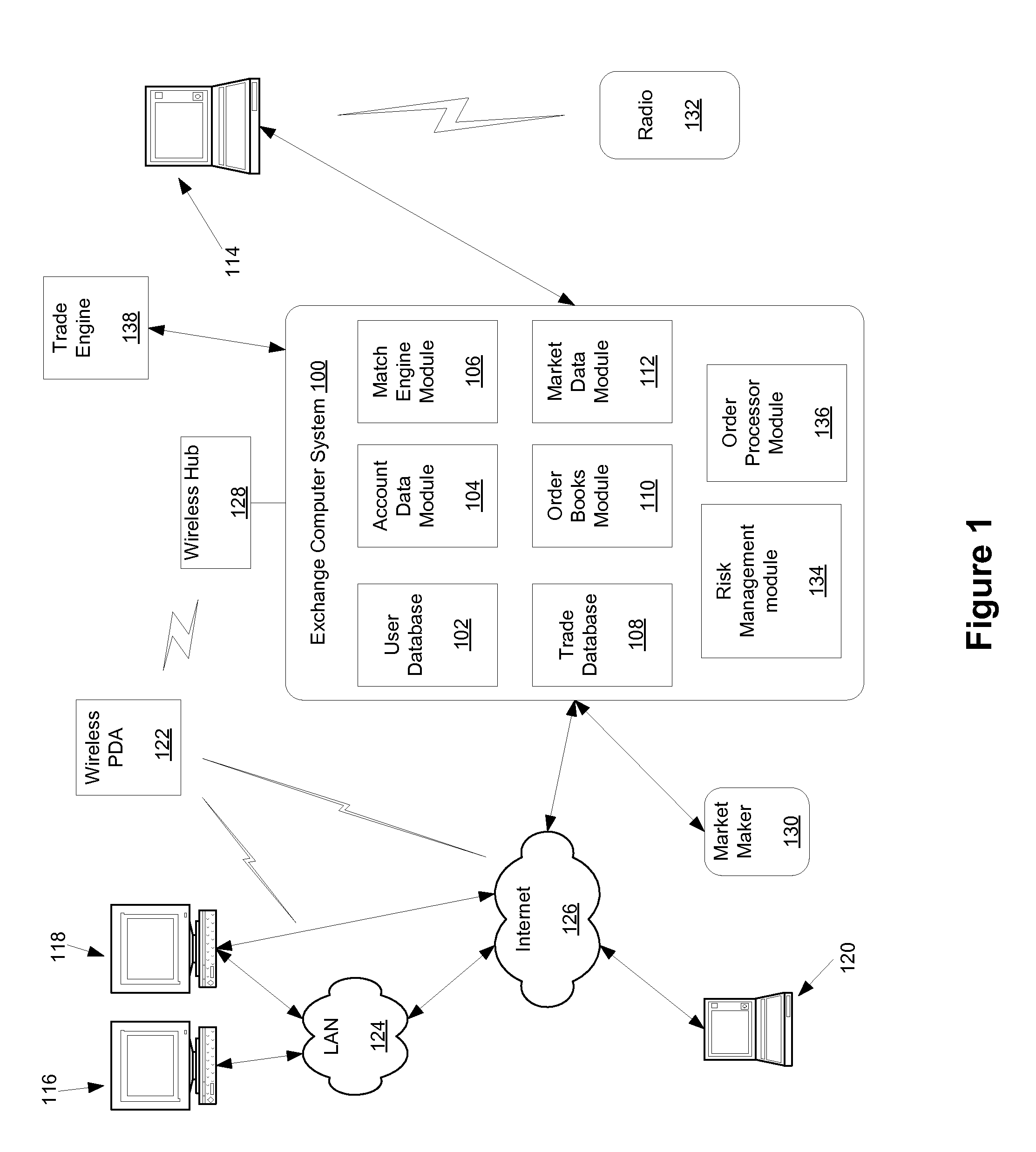 System and Method for a Request for Cross in a Trade Matching Engine