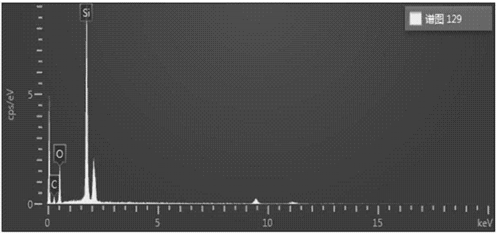 Aqueous transparent super-hydrophobic paint and preparation method thereof