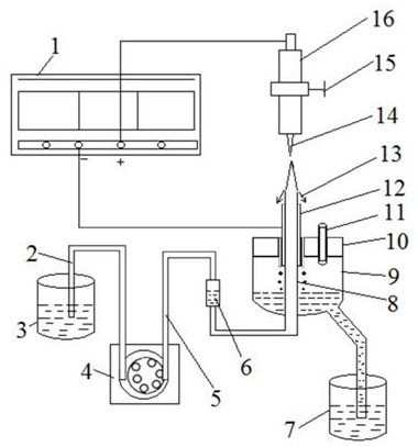 A kind of preparation method of ag nanoparticles