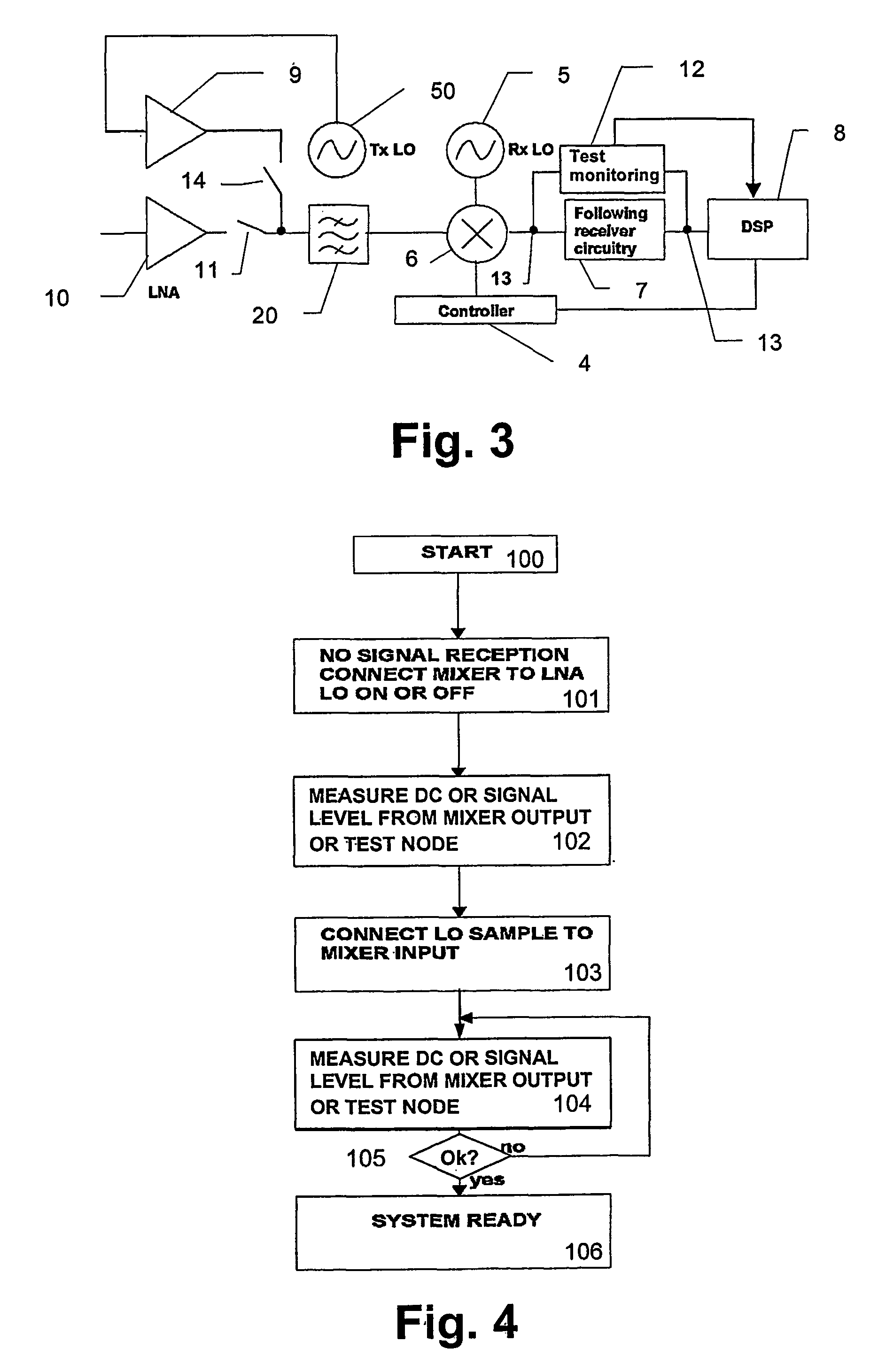 Balanced circuit arrangement and method for linearizing such an arrangement