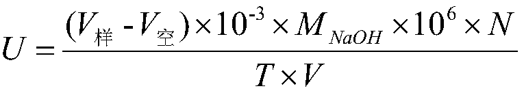 Efficient non-toxic sewage treatment agent and preparation method thereof