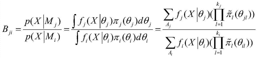 A Method of Line Type Selection in Hydrological Frequency Calculation