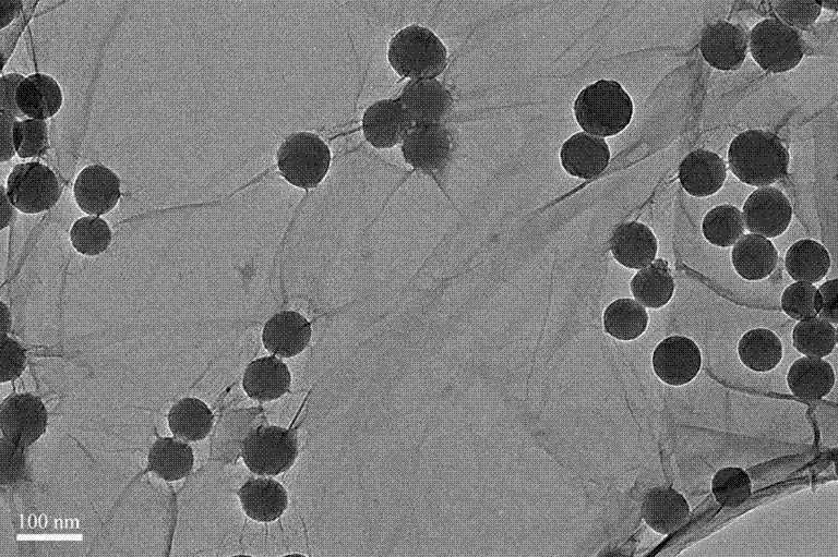 Preparation of graphene oxide and nanosized silica composite filler reinforced binder for dentistry