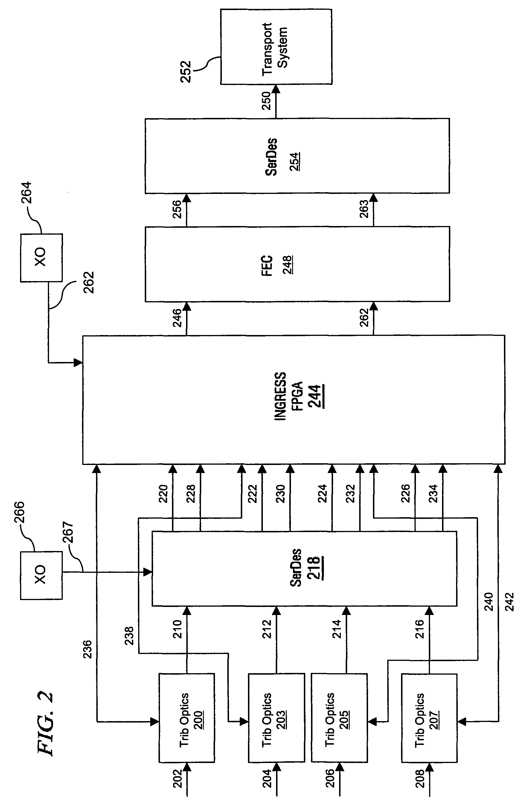 Apparatus and method for fibre channel distance extension embedded within an optical transport system