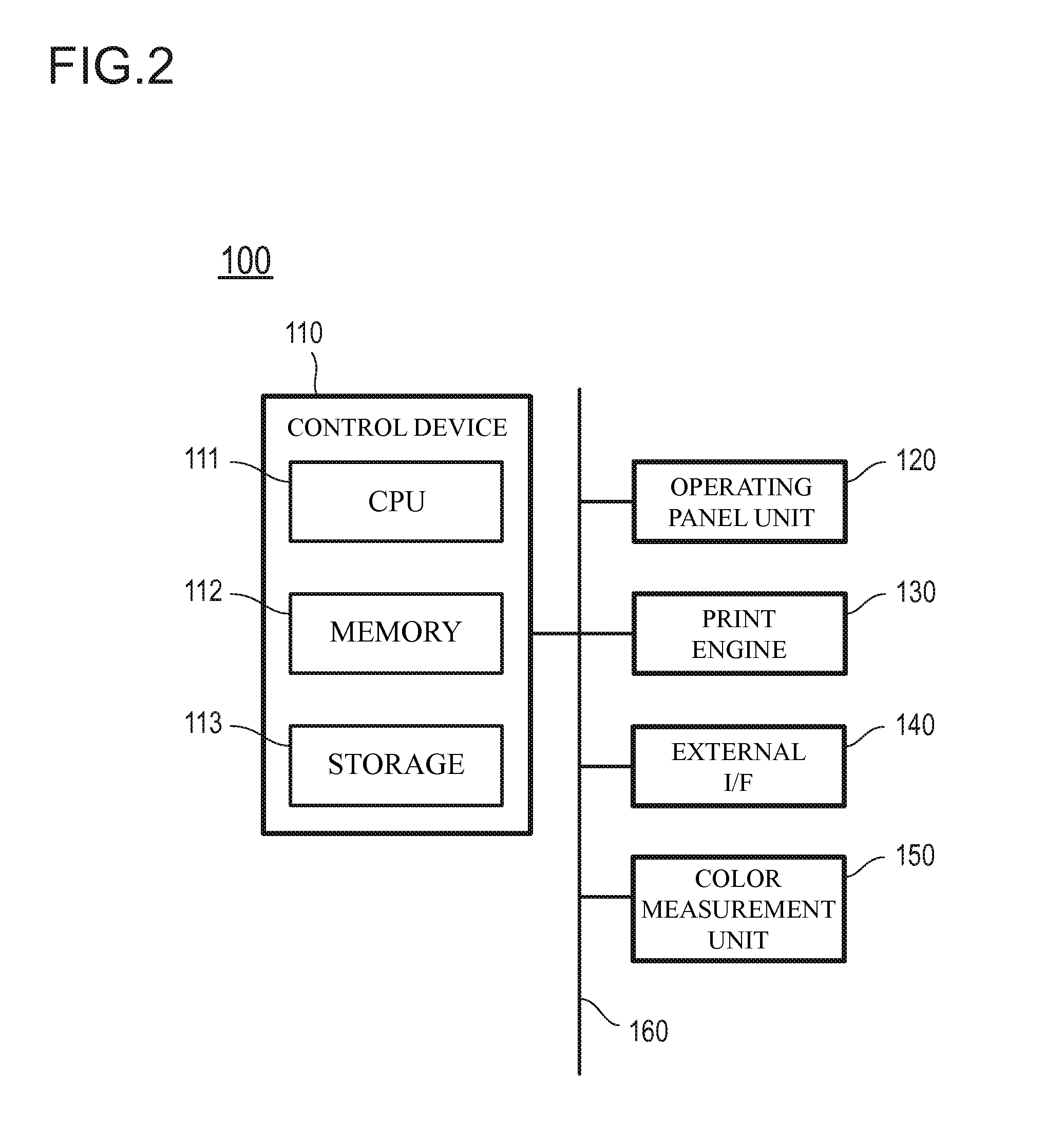 Information processing system, printing apparatus, information processing method, and information processing program