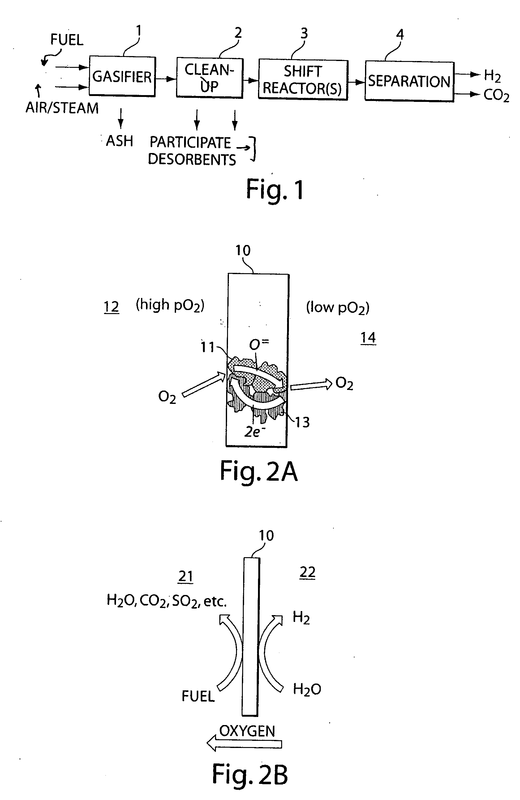 Conducting ceramics for electrochemical systems