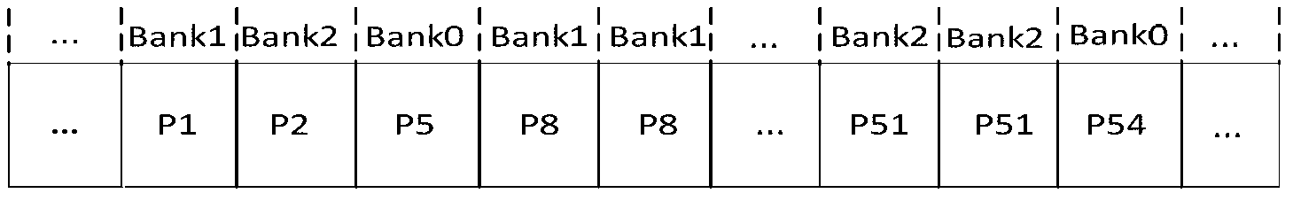 Frame dropping method and system of video image