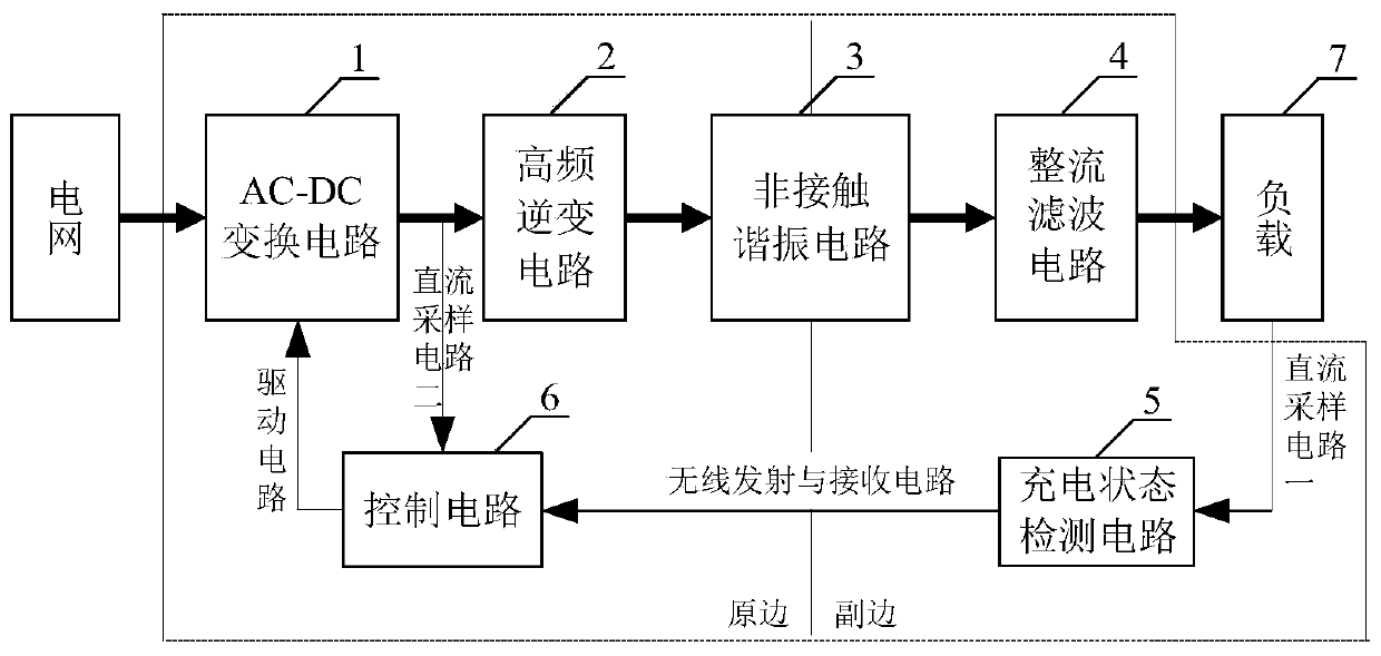 Inductive charging system and method with switchable constant current-constant voltage output modes