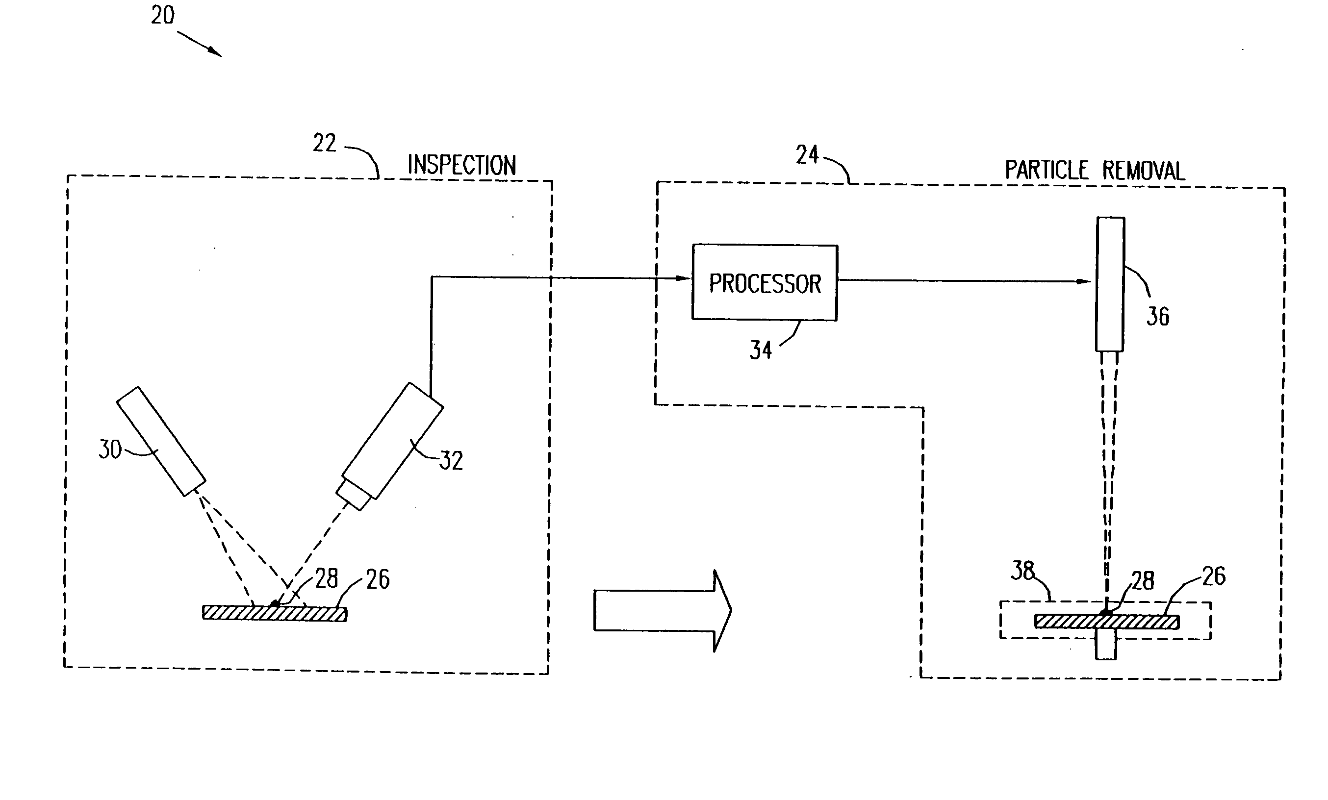 Advanced mask cleaning and handling