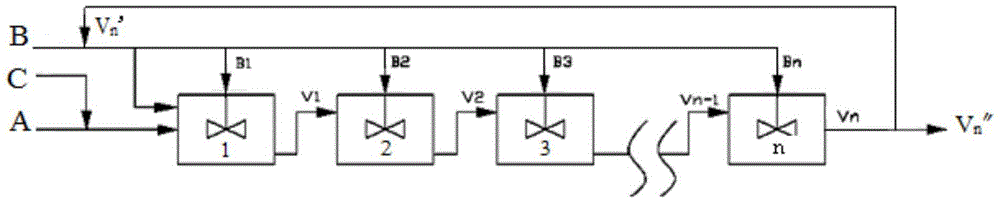 Continuous epichlorohydrin production method