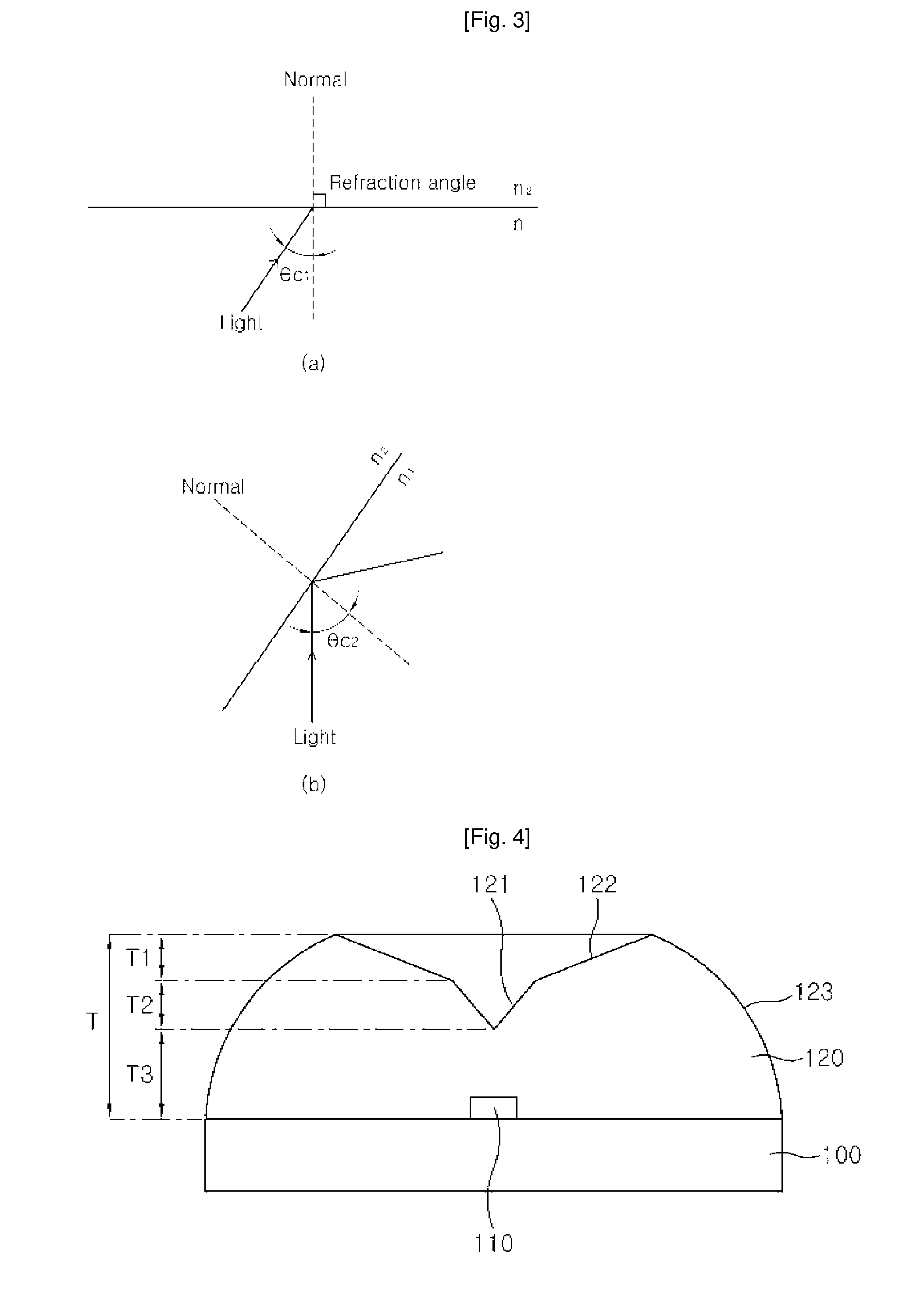 Side illumination lens and luminescent device using the same