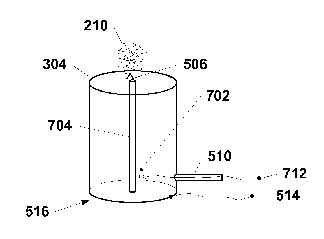 Quarter Wave Coaxial Cavity Igniter for Combustion Engines