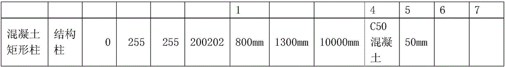 Checking method of BIM model