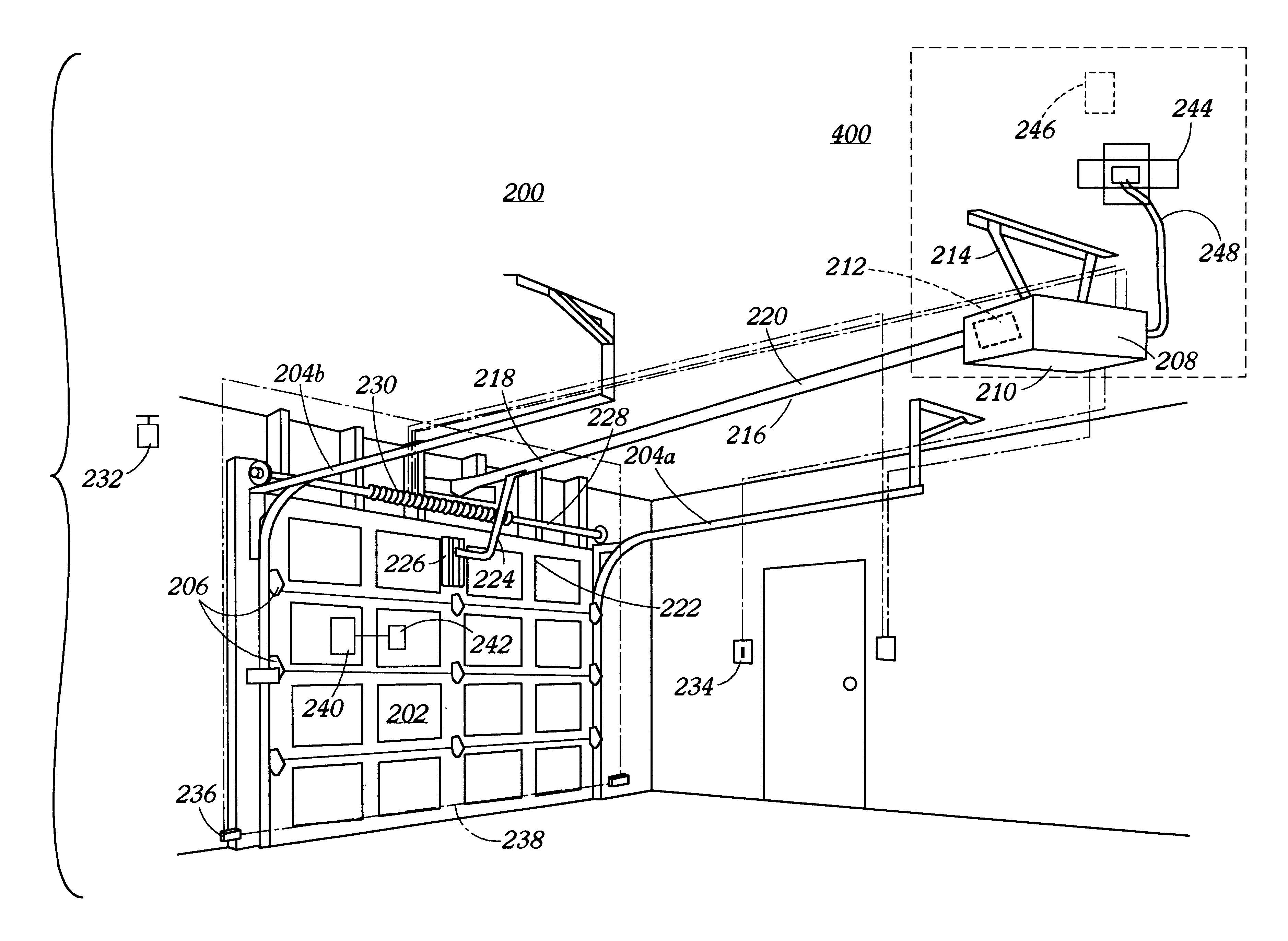 Security system for automatic door