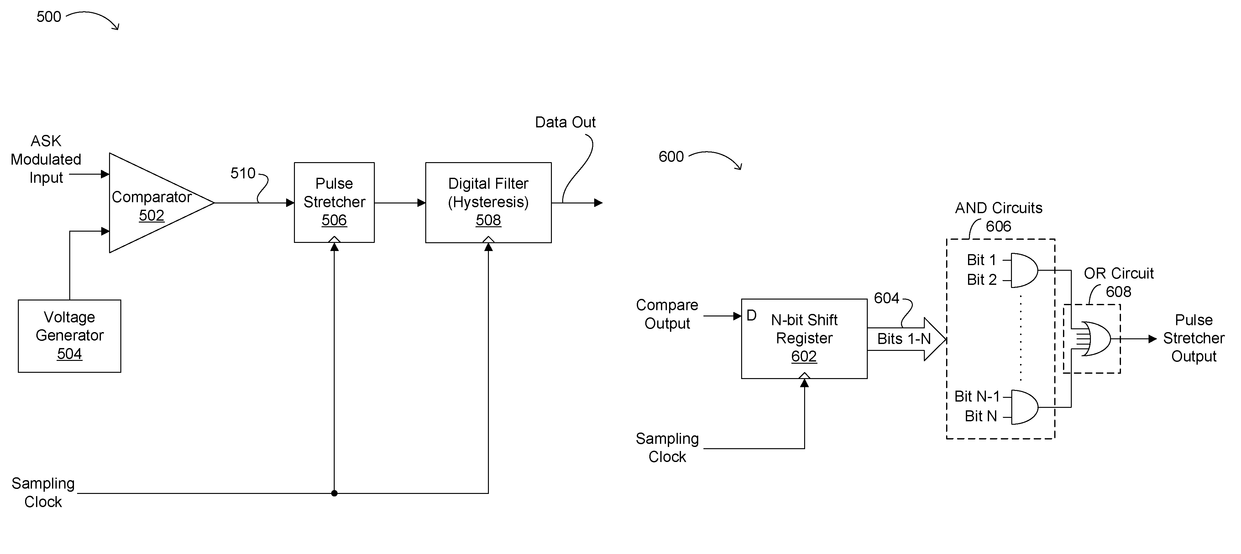 Sampling demodulator for amplitude shift keying (ASK) radio receiver