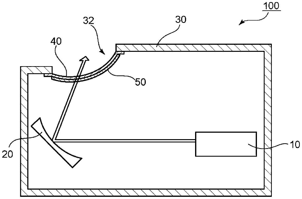 Head-up display apparatus