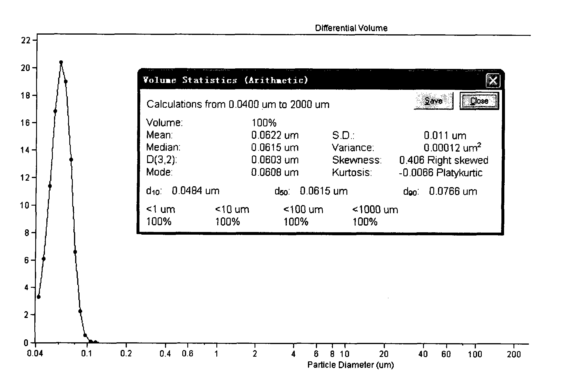 Decataxel self-microemulsifying composition and preparation method thereof