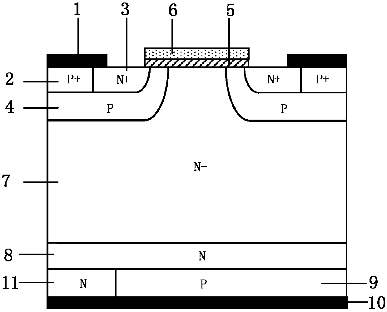 A kind of dual channel rc-igbt device and preparation method thereof