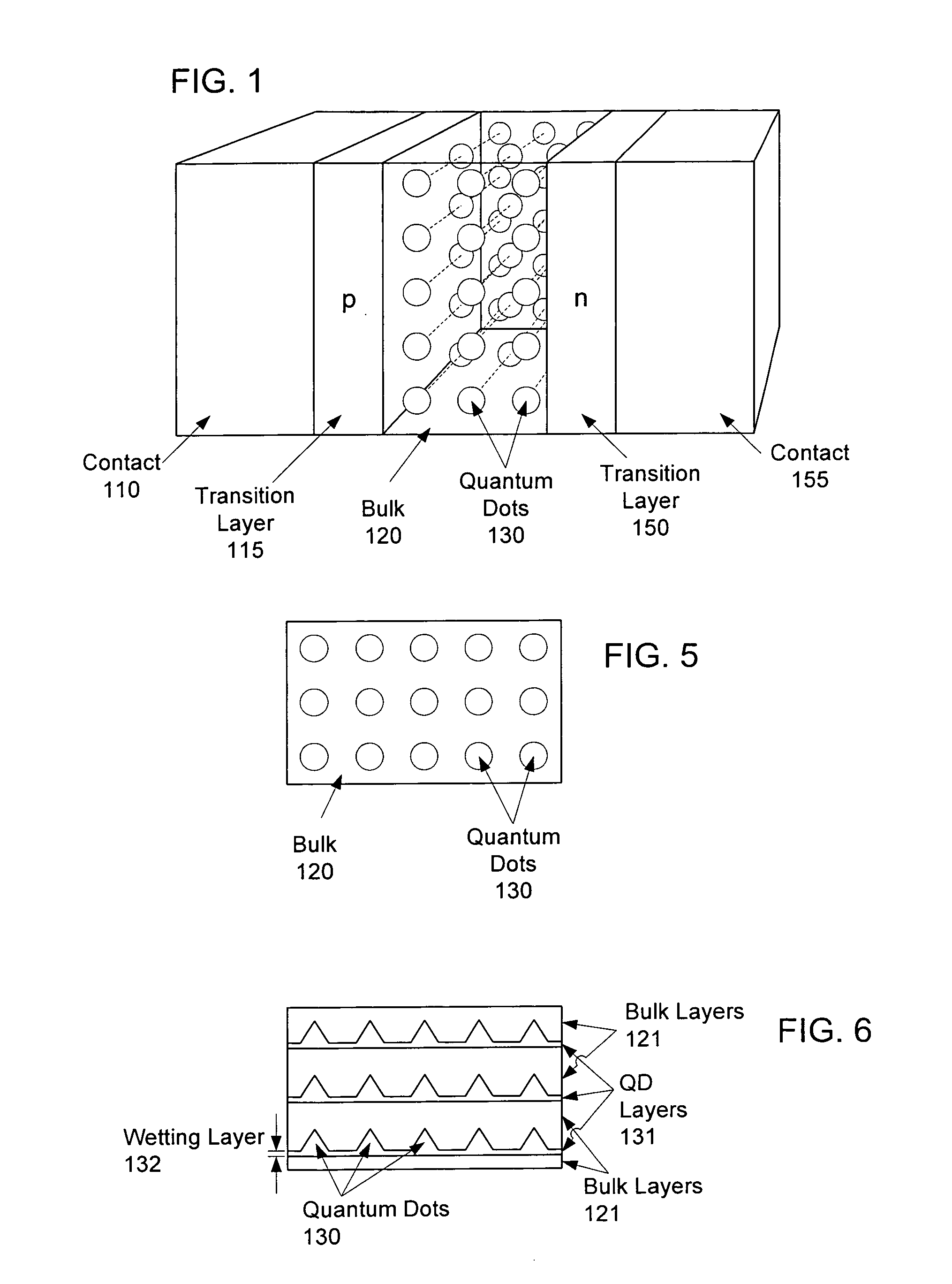 Intermediate-band photosensitive device with quantum dots embedded in energy fence barrier