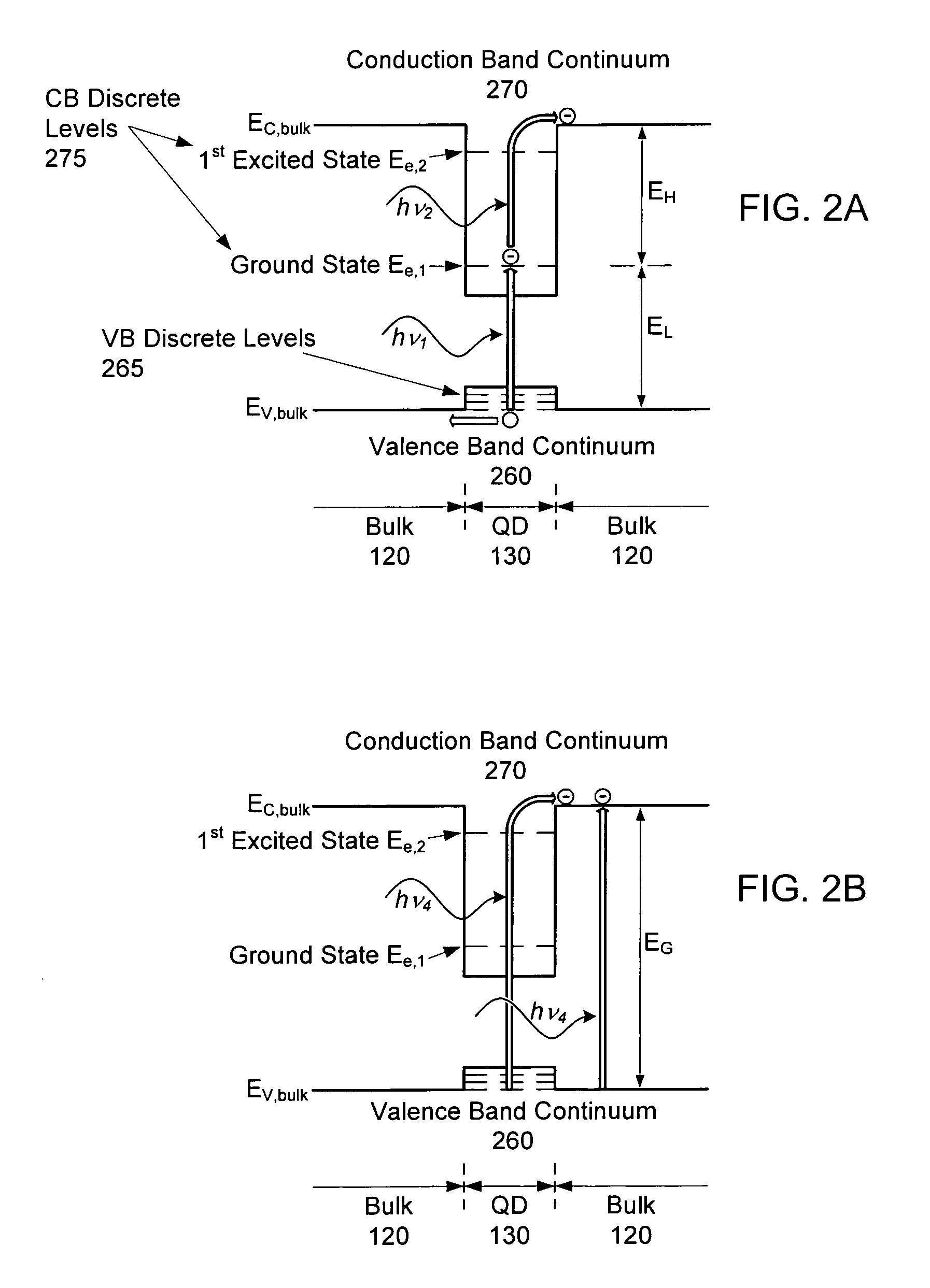 Intermediate-band photosensitive device with quantum dots embedded in energy fence barrier