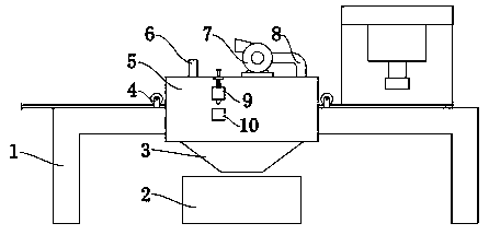 Washing device of punching machine and use method of washing device