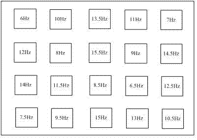 Manned spacecraft noncontact operating and control method based on brain-computer interface