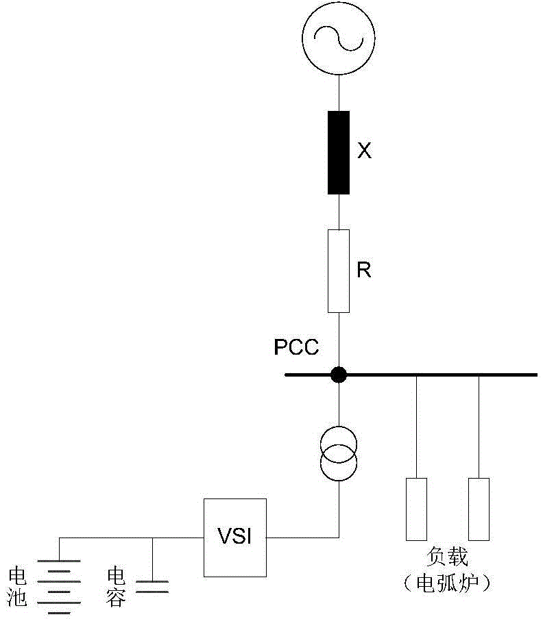 Voltage flicker detecting and control method based on battery energy storage system