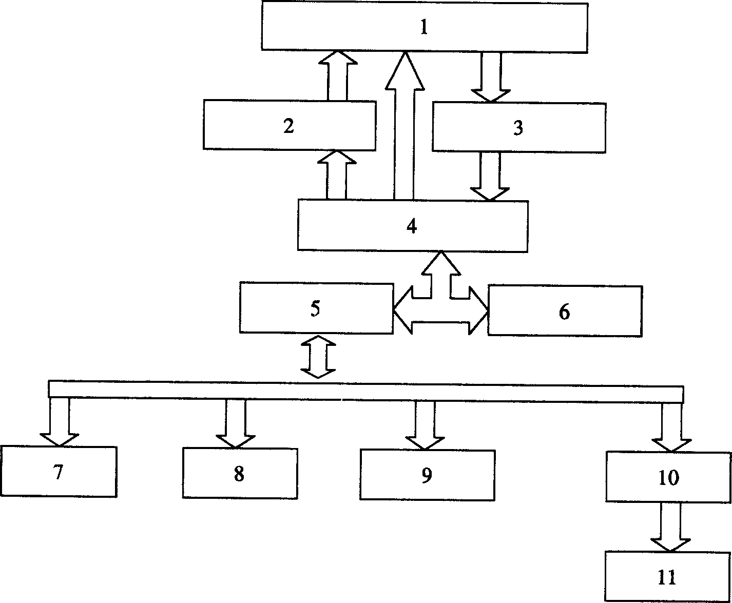 Supersonic vortex and metal magnetic memory composite detecting system