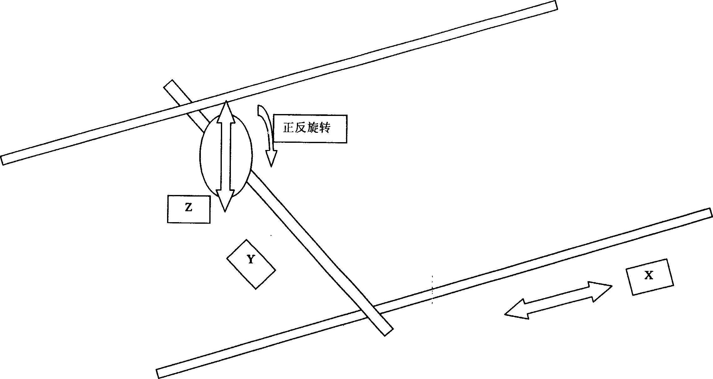 Supersonic vortex and metal magnetic memory composite detecting system