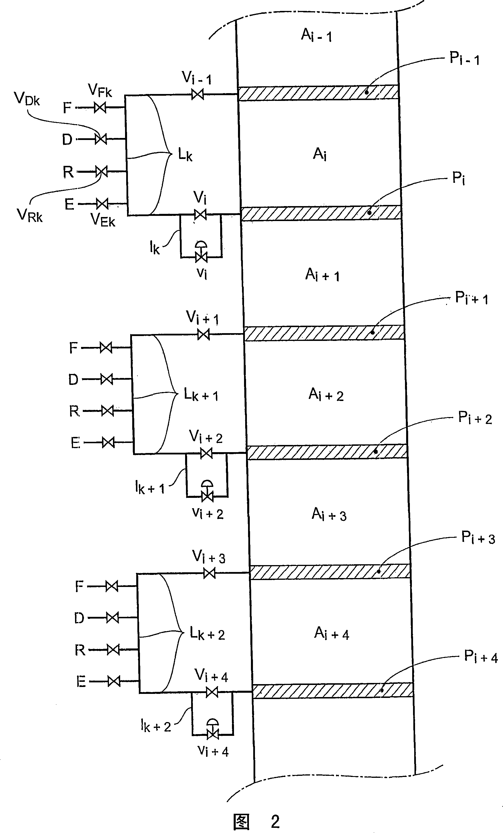 Process and device for simulated moving bed seperation with a reduced number of valves