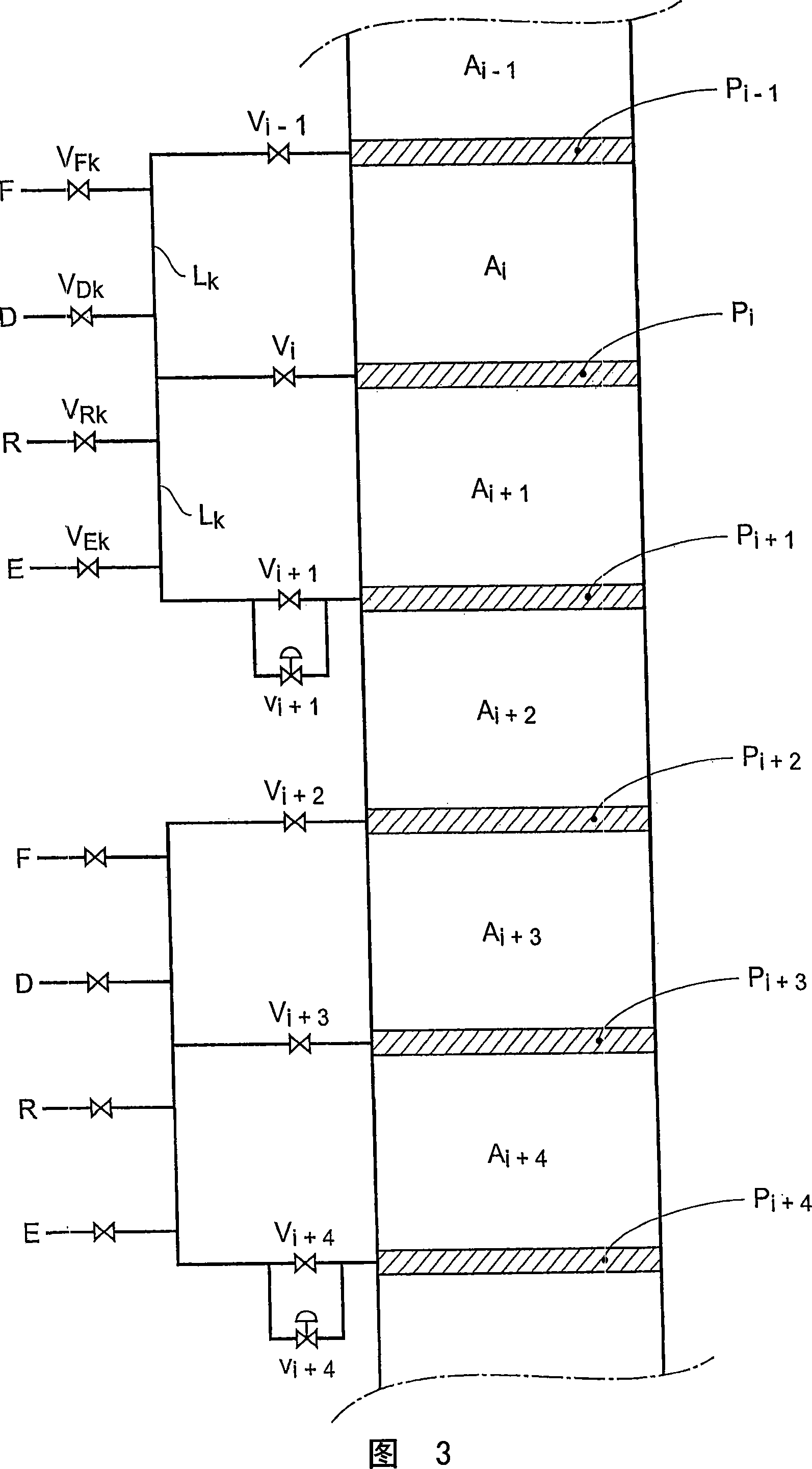 Process and device for simulated moving bed seperation with a reduced number of valves