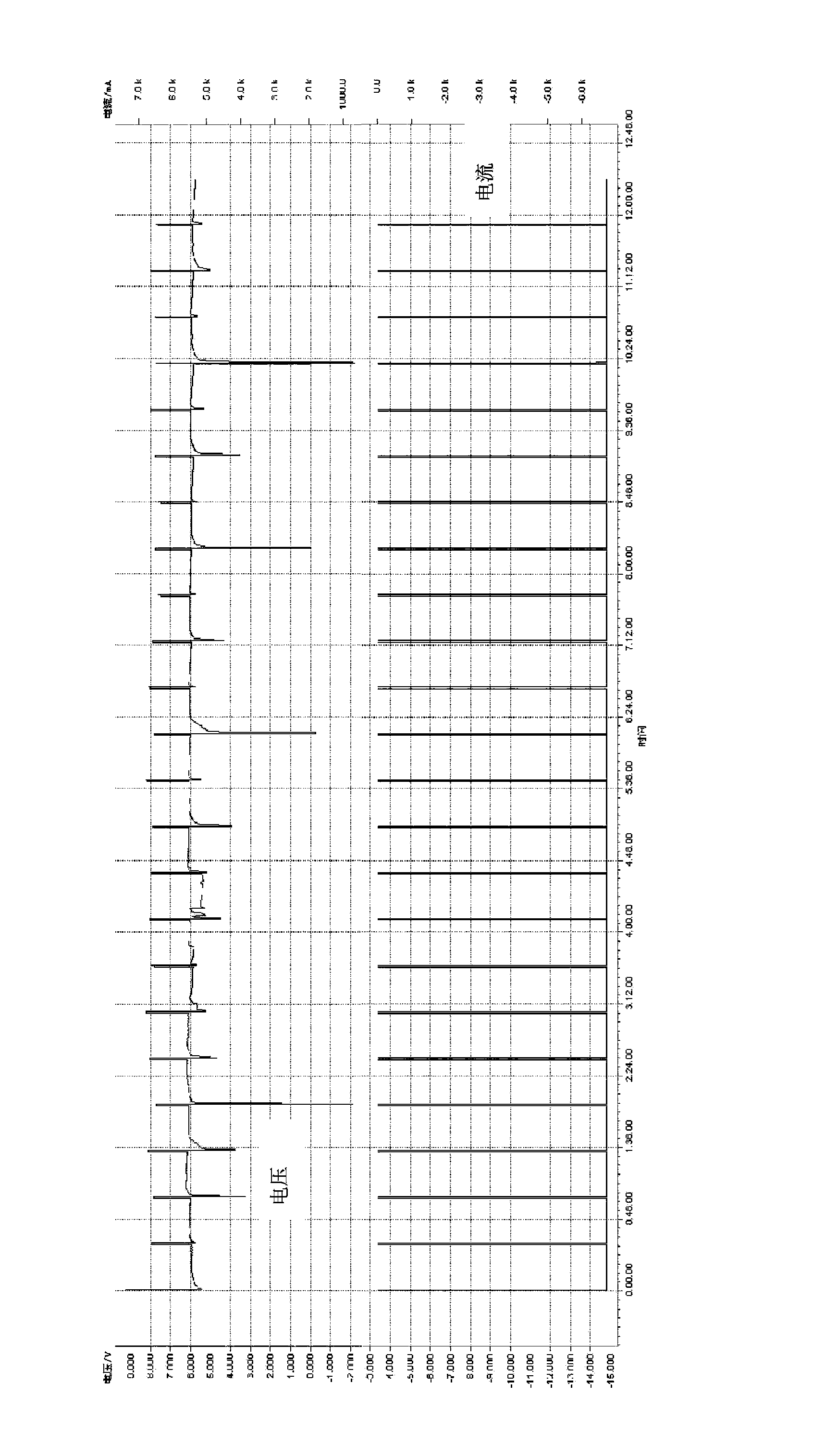 Electrolyte storage box for metal-air cell system