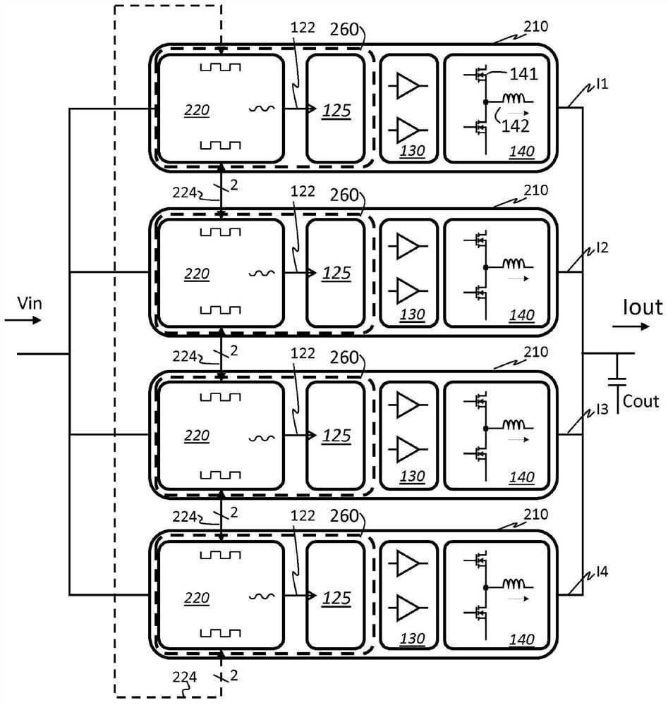 Distributed interleaving control of multiphase smpcs