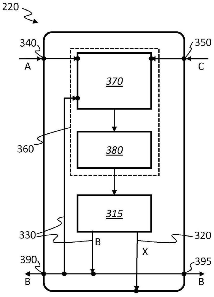 Distributed interleaving control of multiphase smpcs