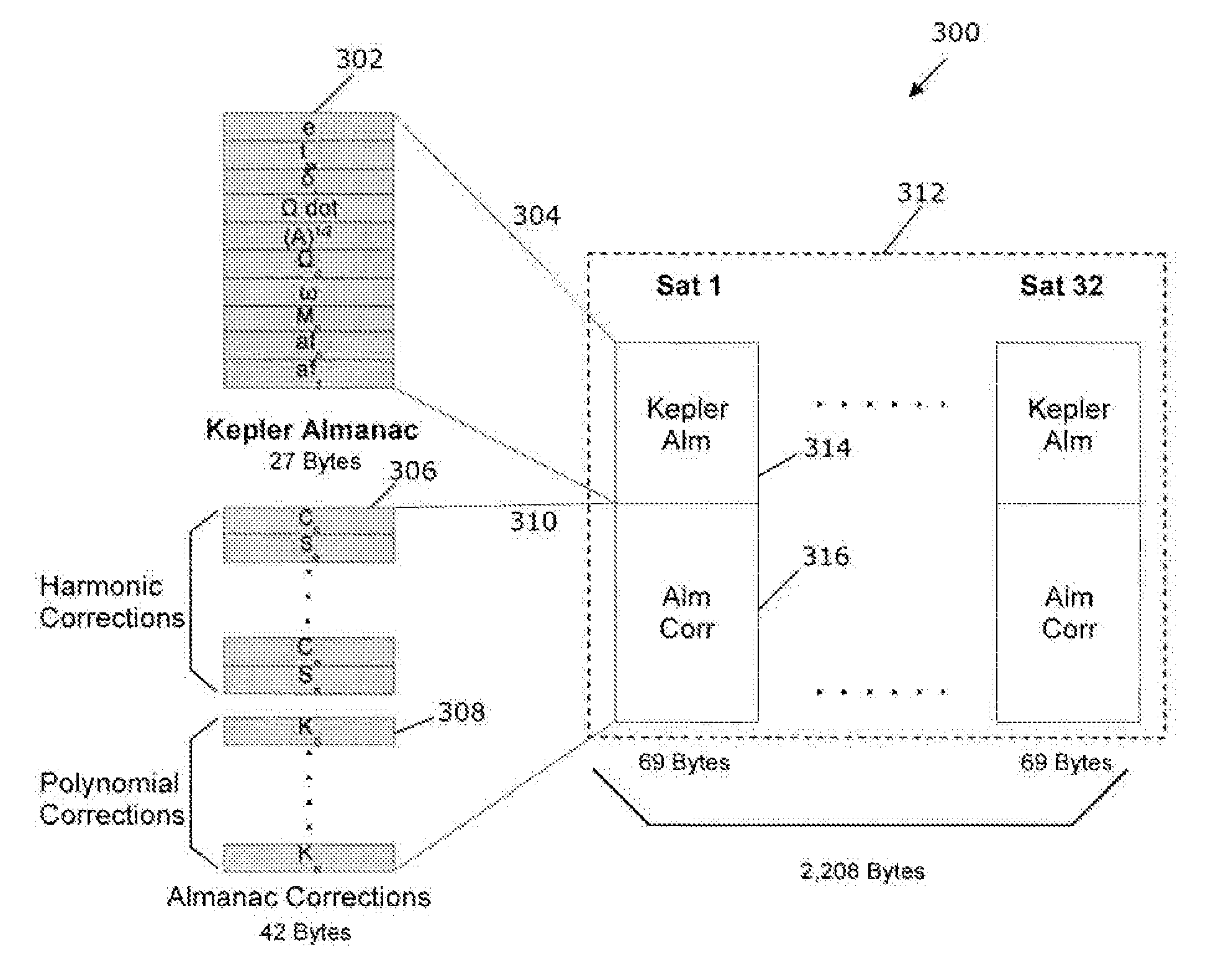 Ephemeris extension method for GNSS applications