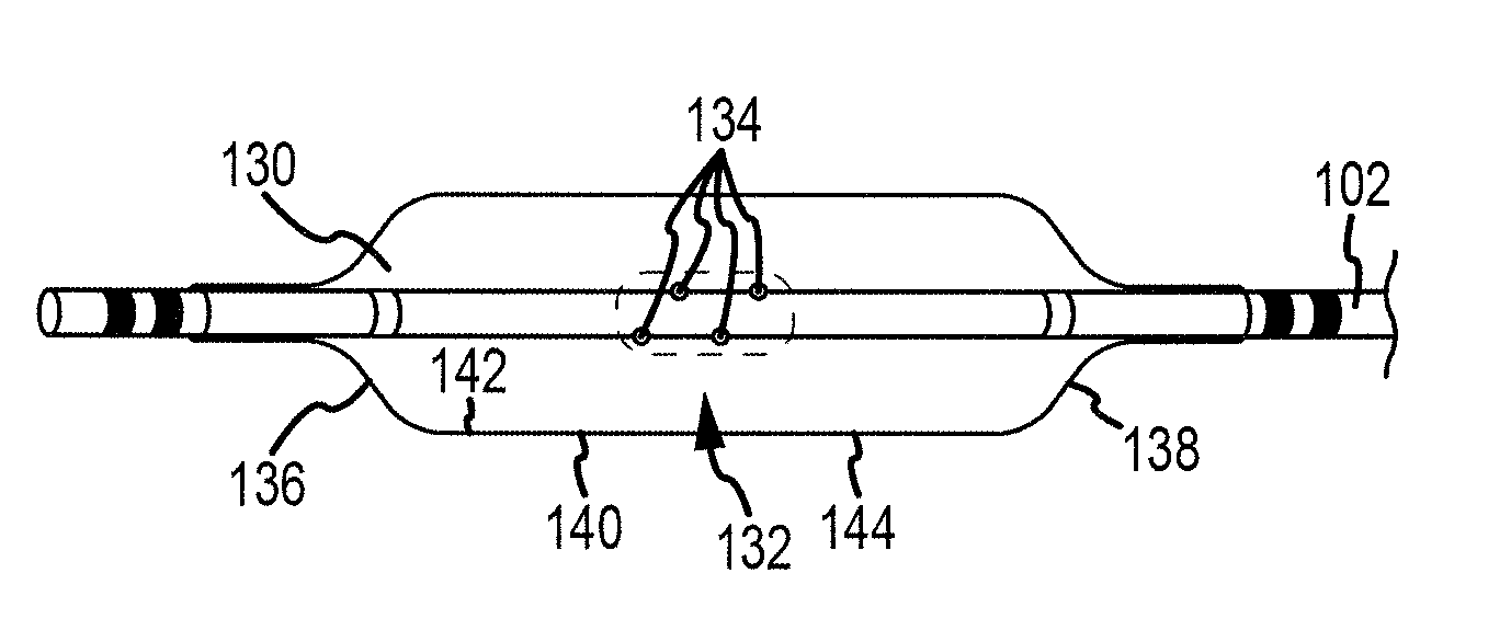 Methods and Systems for Occluding Vessels During Cardiac Ablation