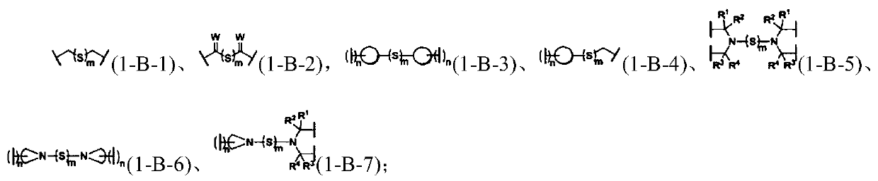 Force-induced responsive hybrid cross-linked dynamic polymer